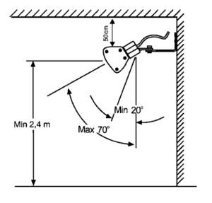 INFRARED HEATER mounting