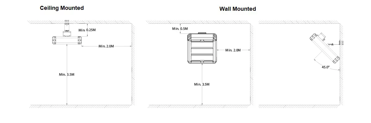 4.5kW & 6kW VERTICAL Industrial Infrared Mounting Diagram