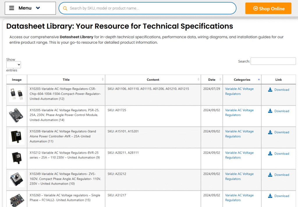 New Datasheet Library